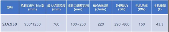 顎式破碎機