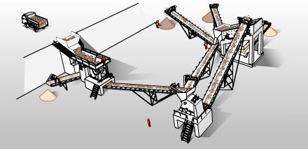 石料廠生產線