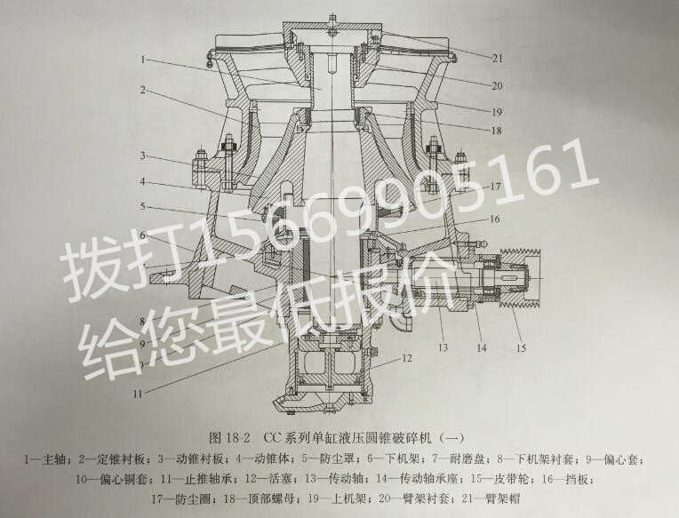 單缸液壓圓錐破碎機的結構（一）